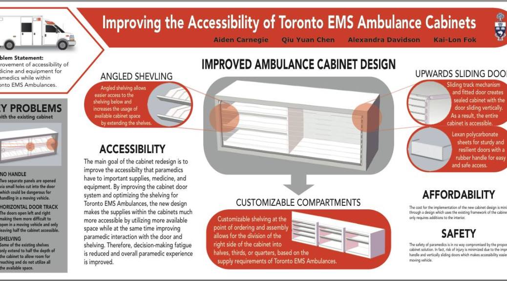 Redesign Of Toronto S Emergency Response Ambulance S Cabinets For